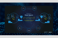 Co jsou Data Spaces a proč by nás to mělo zajímat?
