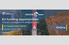Možnosti financování EU: Programy sdíleného řízení - EU Clusters Talk, 20. září 2023